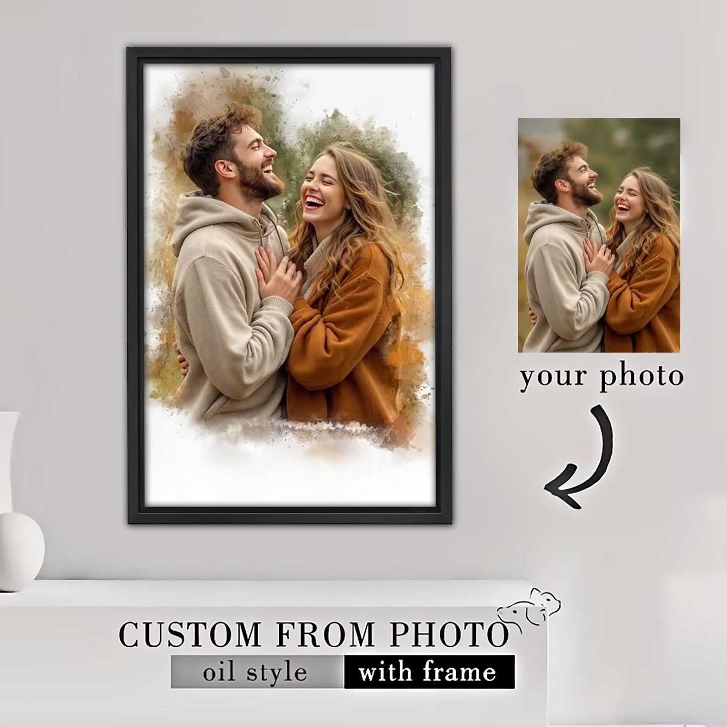Custom Watercolor Portrait from Photo Personalized Canvas Wall Art
